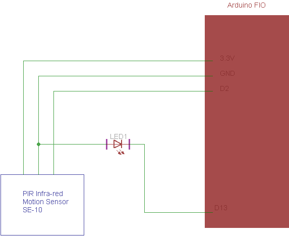 Ardtweeno Movement Sensor Platform